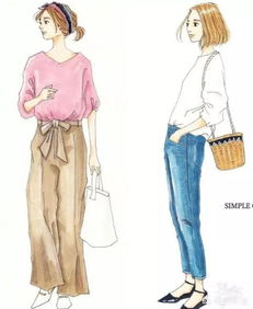 搭配画衣服(应该怎样手绘服装设计图)